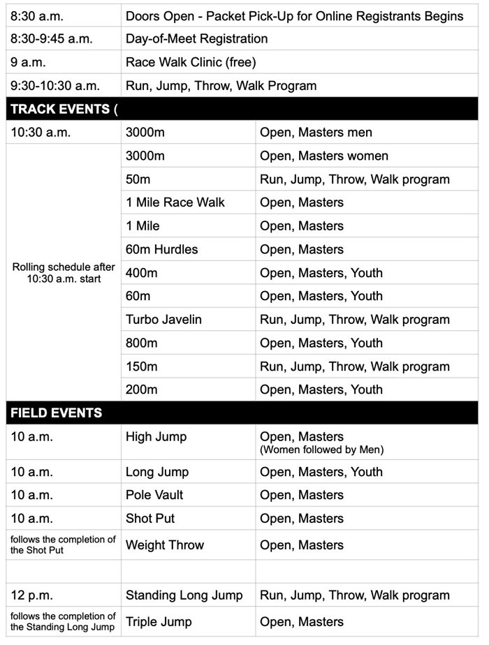 CANCELED - 2022 USATF Niagara Open & Masters Indoor Track & Field